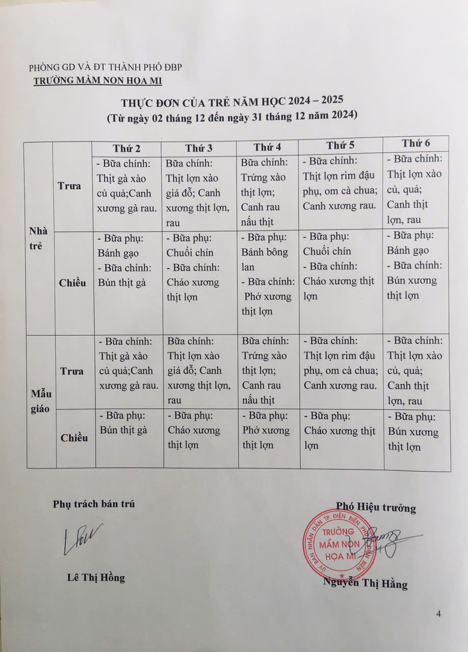 THỰC ĐƠN THÁNG 12 NĂM HỌC 2024 -2025